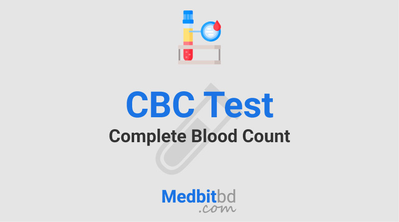 CBC Test